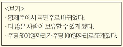 국가공인 경제이해력 검증시험 TESAT 맛보기