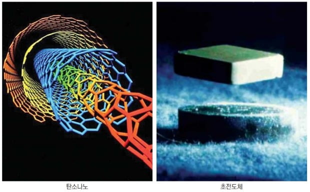 신소재