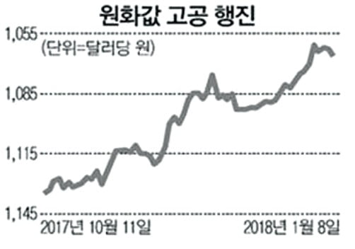 국가공인 경제이해력 검증시험 TESAT 맛보기
