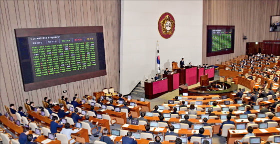 정부 예산은 결국 국민 세금… 효과·쓰임새 따질 국회 심의 중요