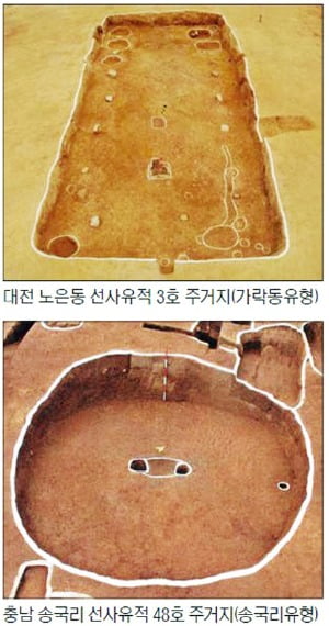 역사적으로 군집→부족→족장사회→국가로 발전…한국의 청동기시대는 '군집'…단군신화와 역사는 달라
