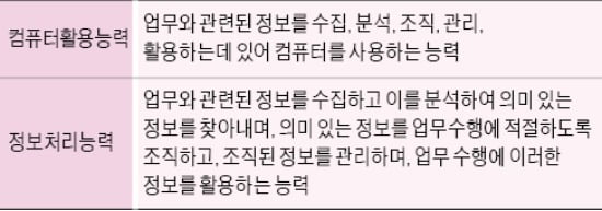 좋은 정보를 수집하기 위해서는 평소에 신뢰 관계를 잘 쌓아야 해요