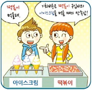 '자원의 희소성' 탓에 우리는 선택해야 해요…모든 선택에는 반드시 '기회비용'이 따르죠
