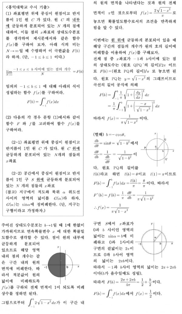 확률밀도함수