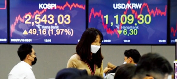 가치주는 뭐고 성장주는 또 무엇일까