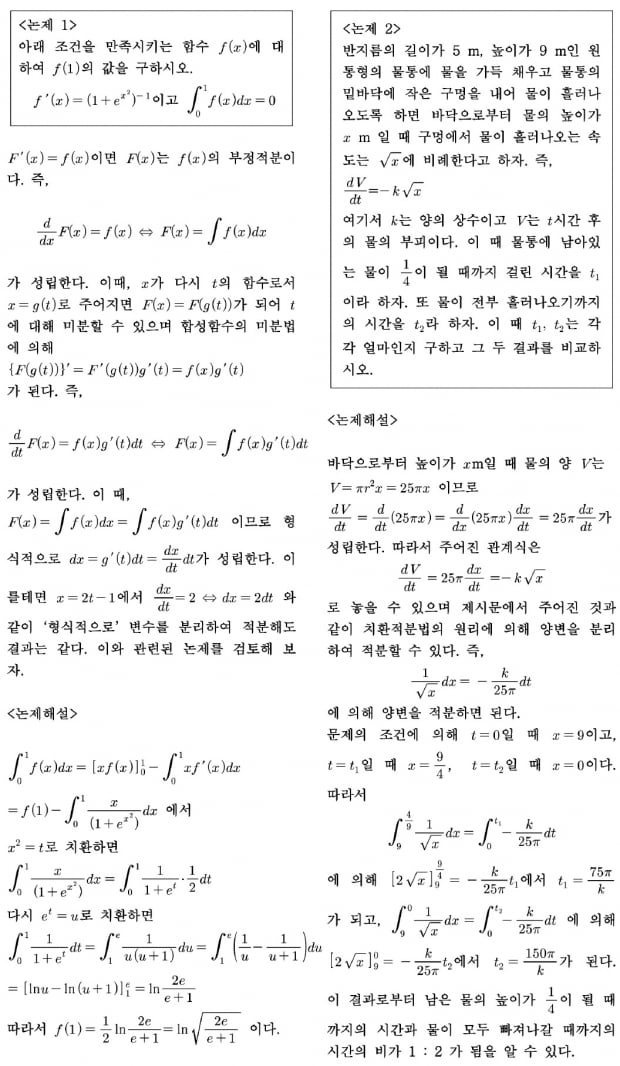치환적분법의 원리와 적용