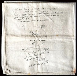 미국 경제학자 아서 래퍼 교수가 1974년 미국 워싱턴DC의 한 음식점에서 세율을 너무 높이면 세금이 적게 걷힌다는 내용을 음식점 냅킨에 그린 그림.