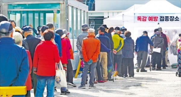 직접규제? 세금 부과?…공해를 줄이는 최적의 방법은