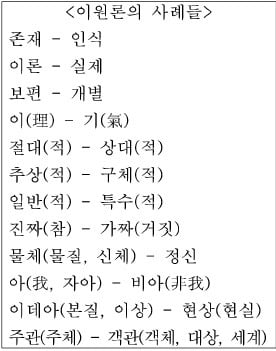 세계를 대립되는 둘로 나눠 이해해 봐…그럼 모든 게 명쾌해져