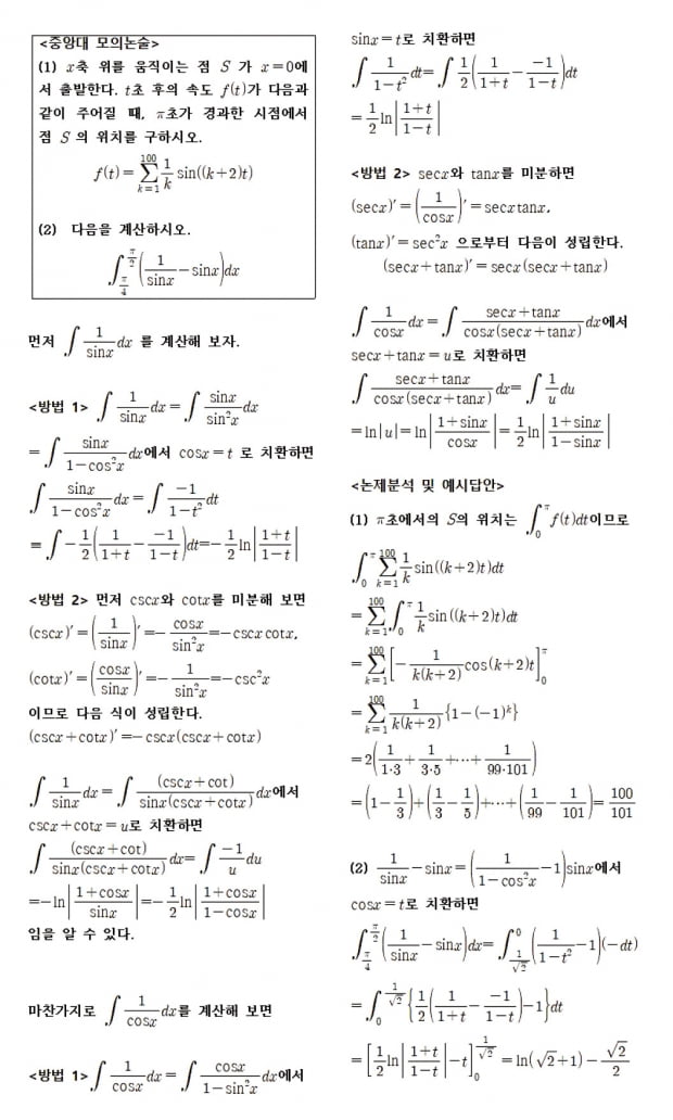 삼각함수의 적분
