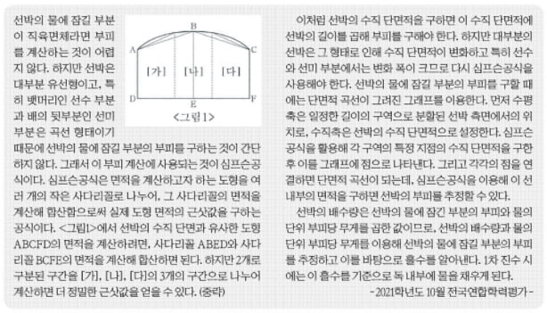 요소들의 관계 나타낸 수식…점들의 집합인 그래프