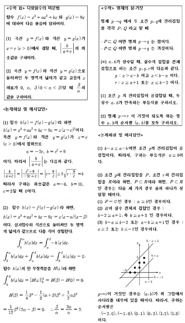 2023학년도 수리논술…기초부터 다져야