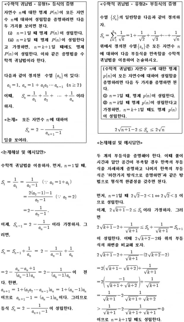 출제 빈도 높은 수학적 귀납법 증명 문제