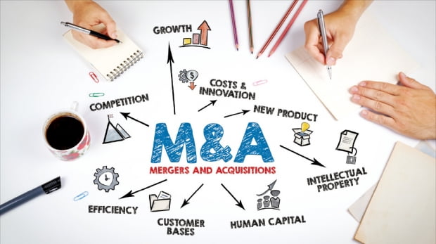 M&A, 다른 기업의 경영권 갖는 방법…승자의 저주·시장 독점 부작용도 있죠