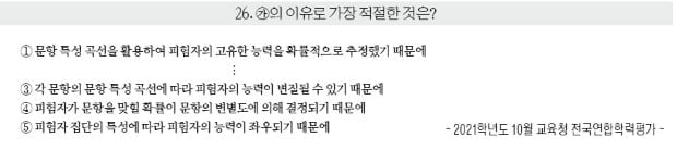 수학 기호는 손가락, 수학적 개념은 달!