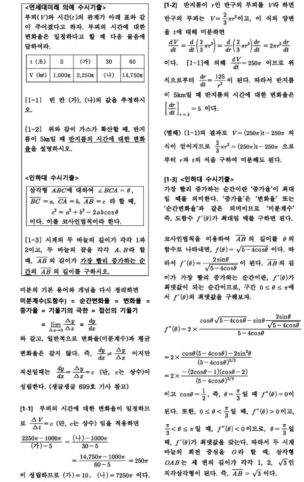 수리논술 해결의 시작은 용어의 '수학적 정의'부터