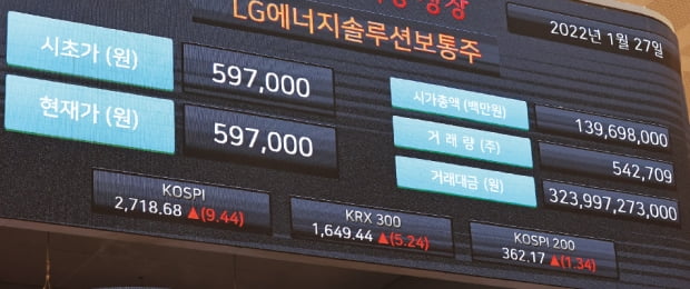 매출과 영업이익은 한 해·한 분기 등 특정 기간을 시가총액·자본은 연말·분기말 등 특정 일 기준 삼죠