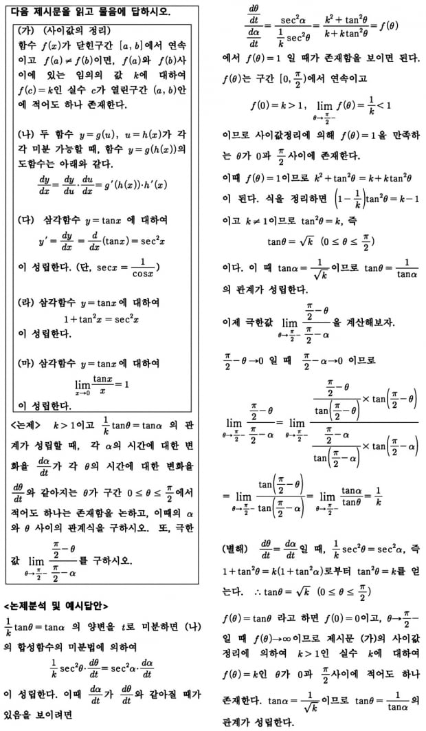 문제 해결 위해 이용 가능한 '최적의 전략' 세워보자