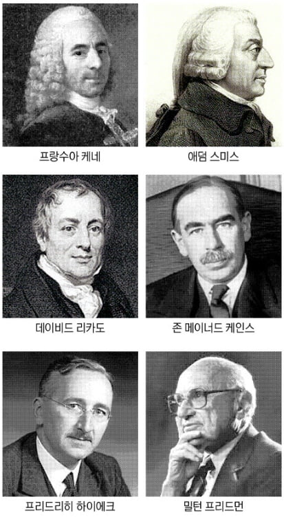 경제학 역사에 등장하는 '스타 경제학자'들 케네·애덤 스미스·리카도·케인스·하이에크