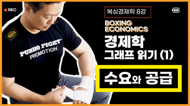 경제학 그래프 읽기, 수요와 공급