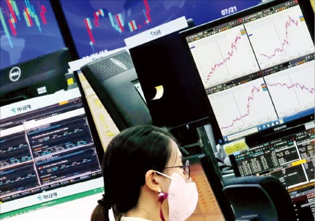 한국의 '국가부도' 위험, 코로나 직후보다 높아졌다?