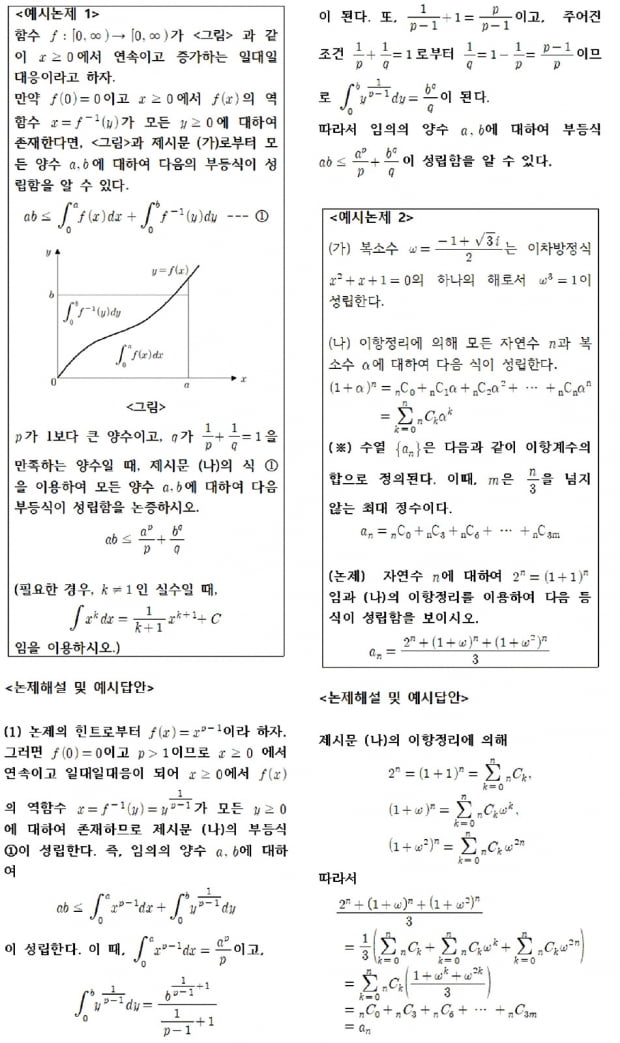 문제 풀이의 발상…제시문과 논제에서 힌트를 얻자