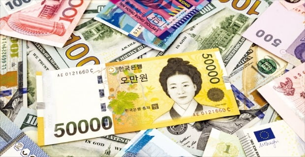 해외 투자시 환율변동 위험 해소 방법이죠
