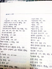 자신이 알고 있던 개념 적용은 신중히
