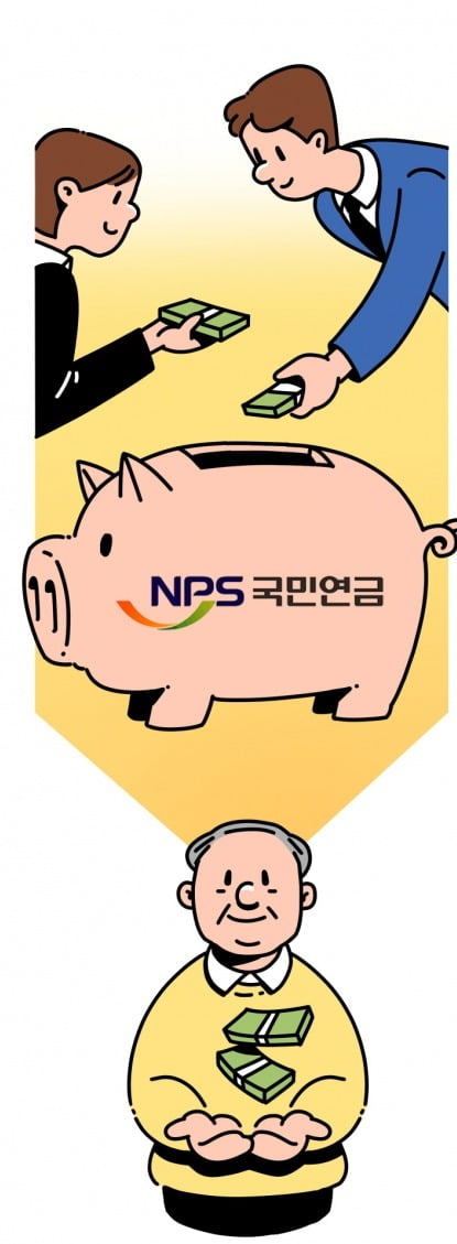'오래된 문제' 국민연금 개혁이 필요하다는데…