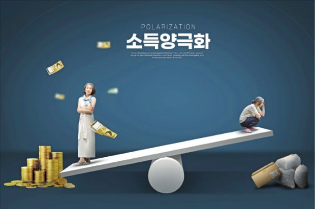 소득격차완화·빈곤퇴치 위해 세금으로 재분배