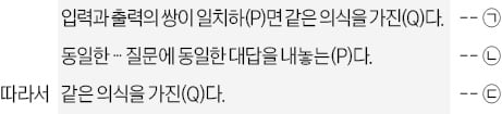 삼단논법을 활용해 내용을 판단해 보자