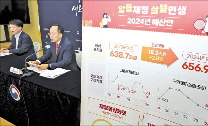 '긴축재정' vs '확장재정'…경제 어렵다며 예산지출 확대 맞나