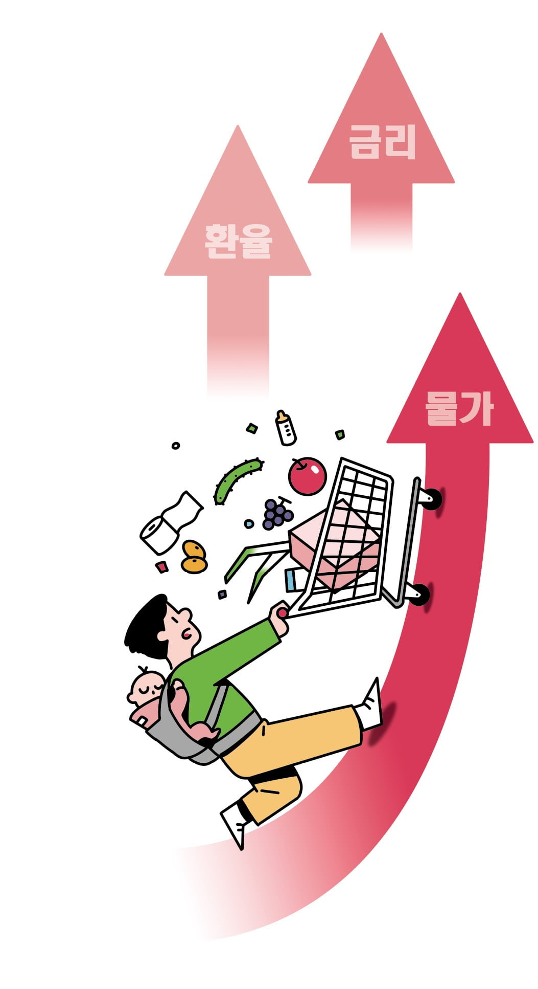고금리·고물가·고환율 '3고(苦)' 또 불어닥친 경제 한파