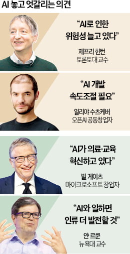 인공지능(AI)은 인류에게 축복일까 불행일까