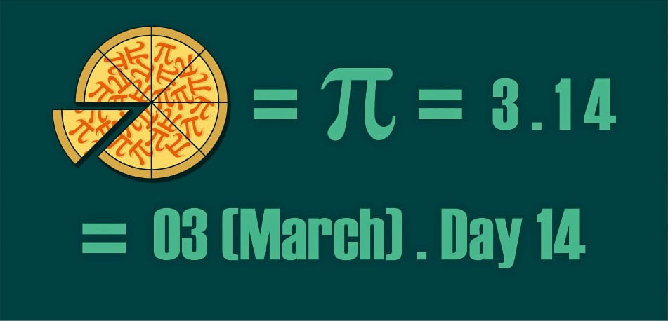 원주율 3.14…슈퍼컴으로 조단위 숫자까지 구해
