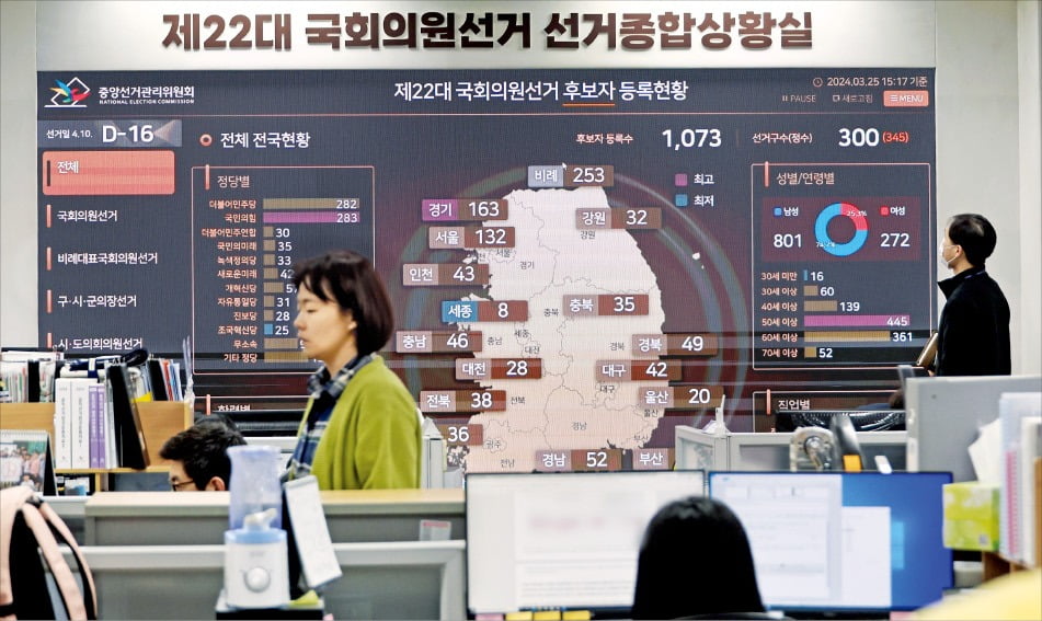 '후보직 사퇴'는 비논리적인 표현