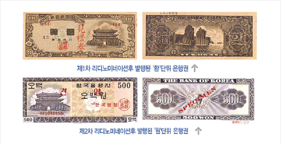 화폐가치 떨어지면 단위를 낮춰 조정하죠