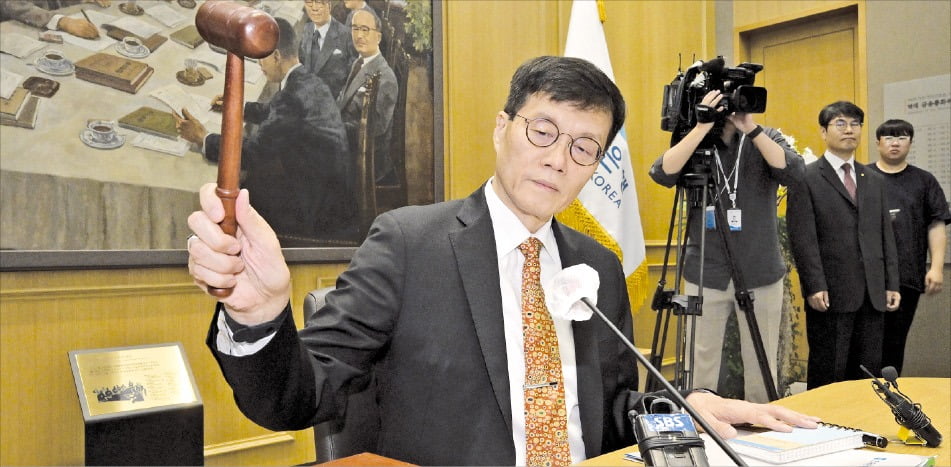 확장적 통화정책은 이자율 하락시켜 투자 활성화