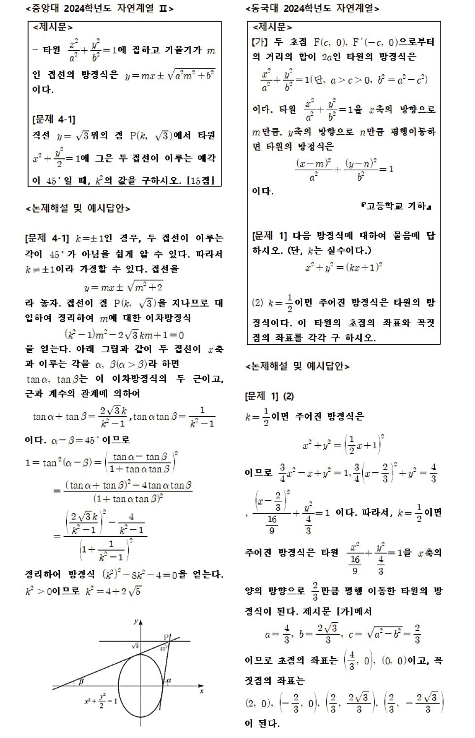 출제율 높은 '이차곡선'부터 개념 정리 잘해야