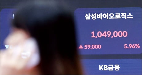 28개월 만에…코스피 '皇帝의 탄생'