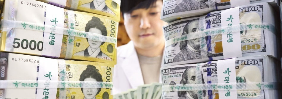 환율안정 위해 정부 개입…과도하면 美 제재 가능