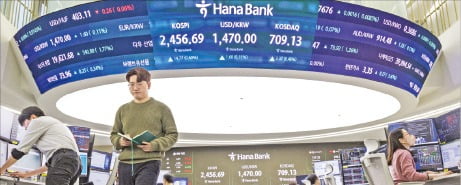 한국인 보유 美주식, 1000억달러 넘었대요