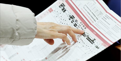 작년 정시 1500명 늘었지만 수능 큰 영향 없어…올해 정원 줄면 최상위권 N수생 덜 유입될 수도