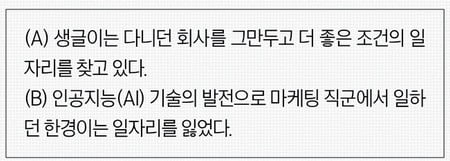 기업경기실사지수(BSI)