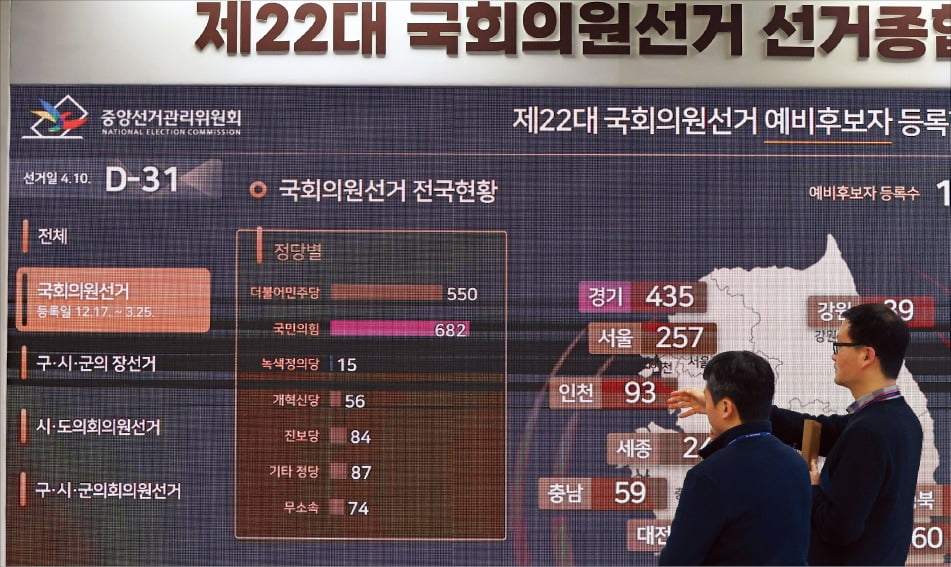 표 많이 얻었다고 다수 의견 대표할까요?