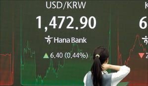 '환율 상승=한국에 호재'…공식이 틀리는 이유는