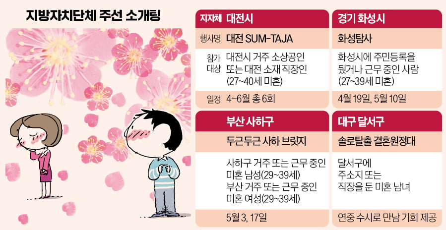 '썸남썸녀' 중매 나선 정부…결혼업체보다 나을까