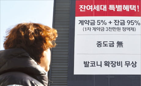 다 짓고도 못 판 아파트, 전국에 2만5000채