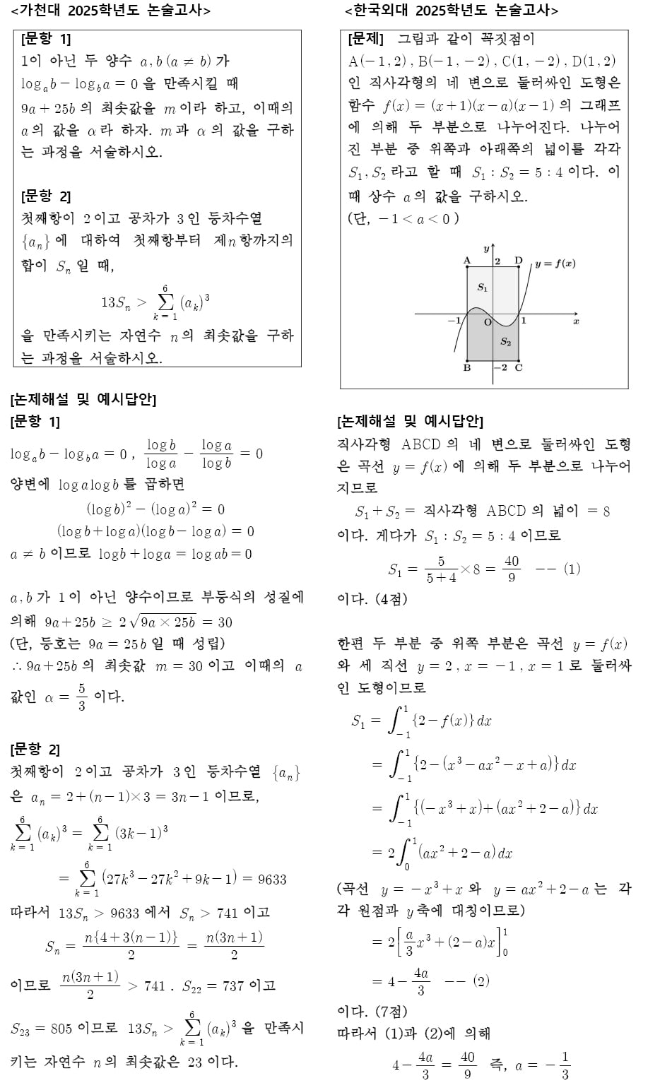 국민대 신설 등 3928명 선발…수학문항 변별력 높아