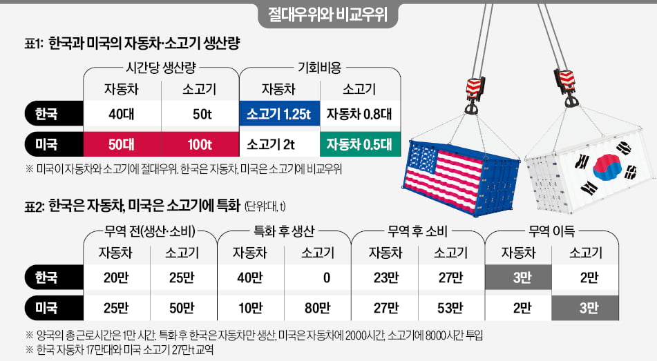 공부도 잘한 송중기, 왜 배우의 길 선택했을까
